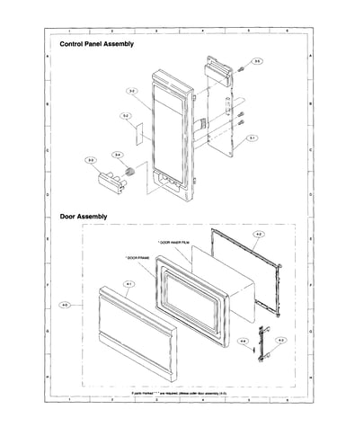 Control panel and door