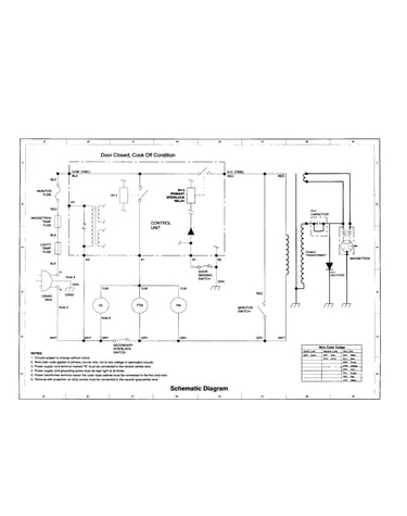 Schematic diagram