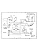 Pictorial diagram