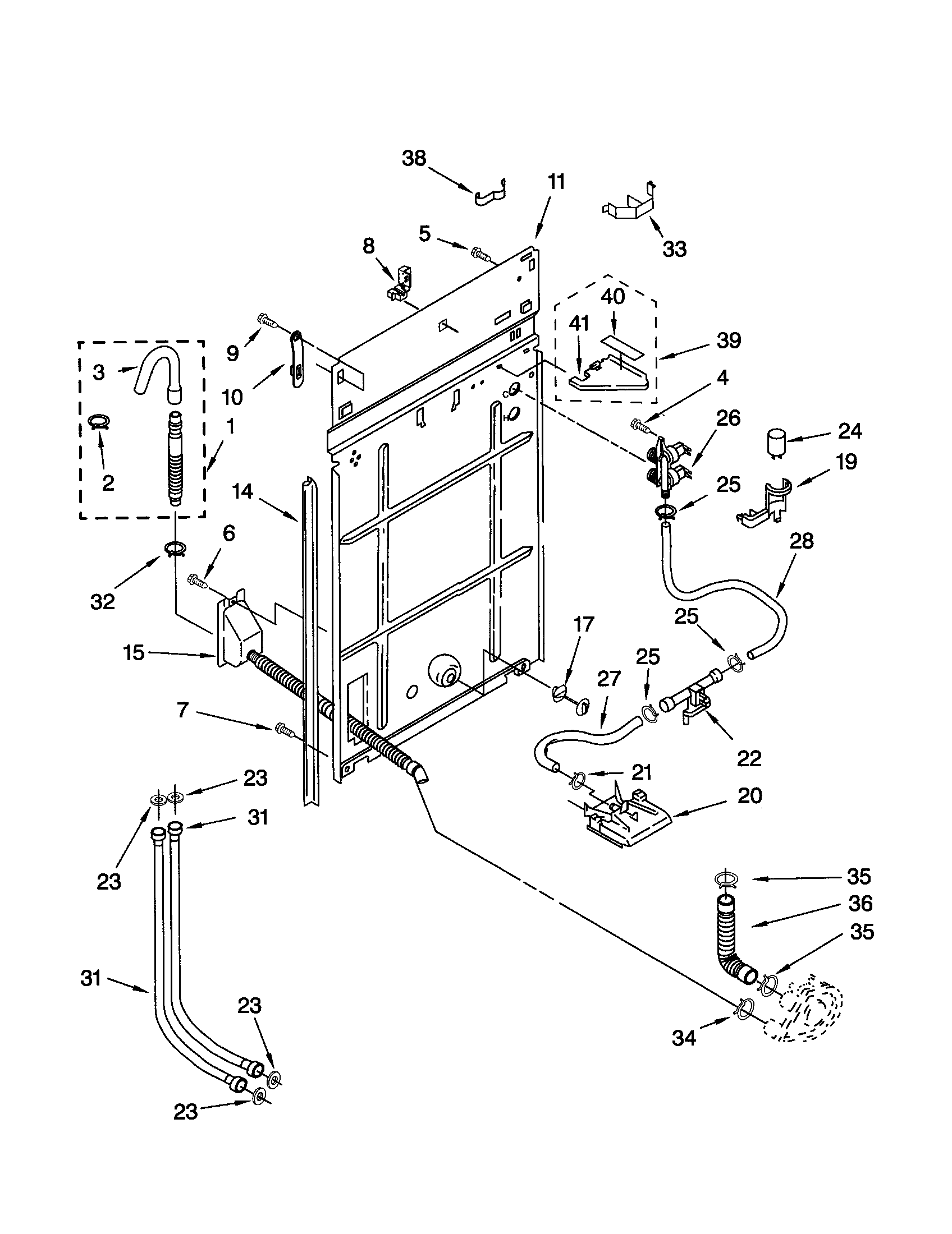 REAR PANEL