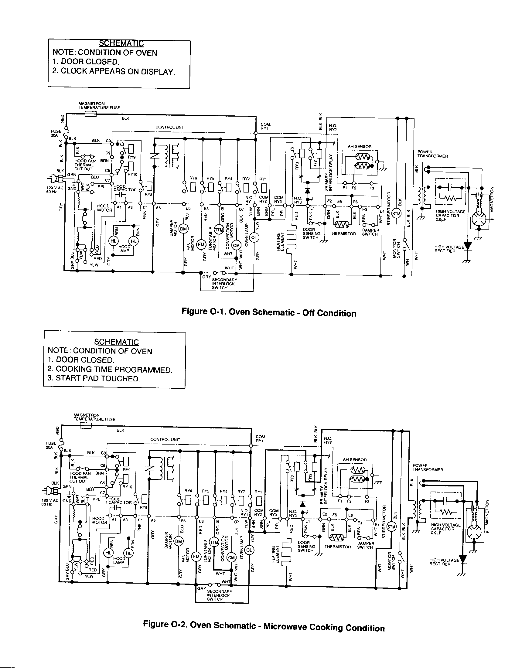 OVEN SCHEMATIC