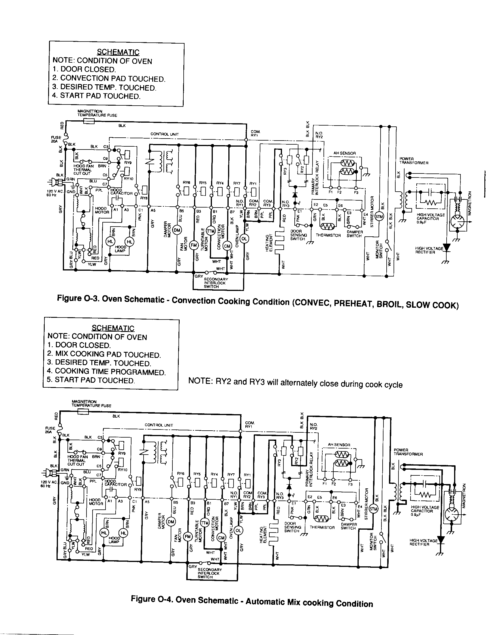 Oven schematic