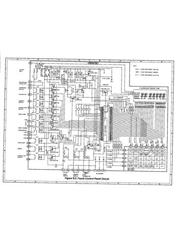 Touch control panel circuit