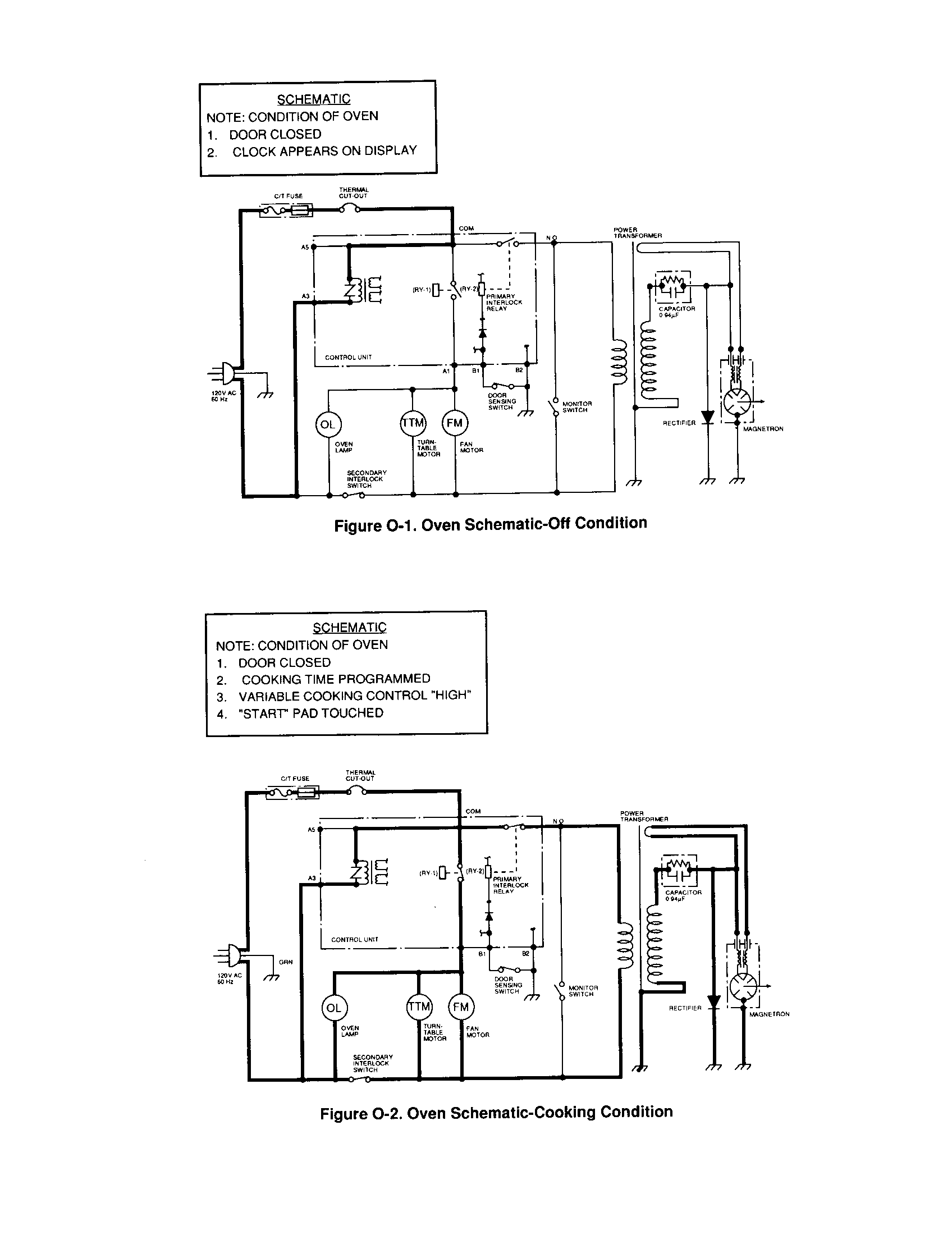 Oven schematic