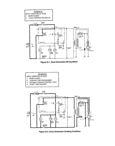 Oven schematic