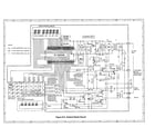 Sharp R-3A98 control panel circuit diagram