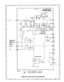 Power unit circuit