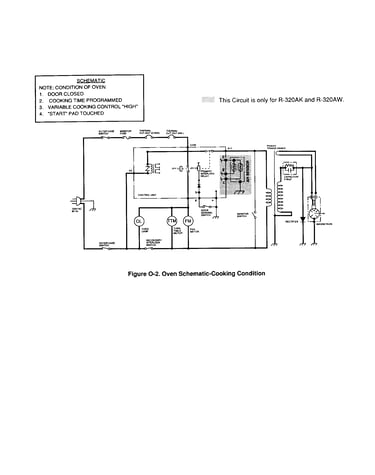 Oven schematic-cooking condition