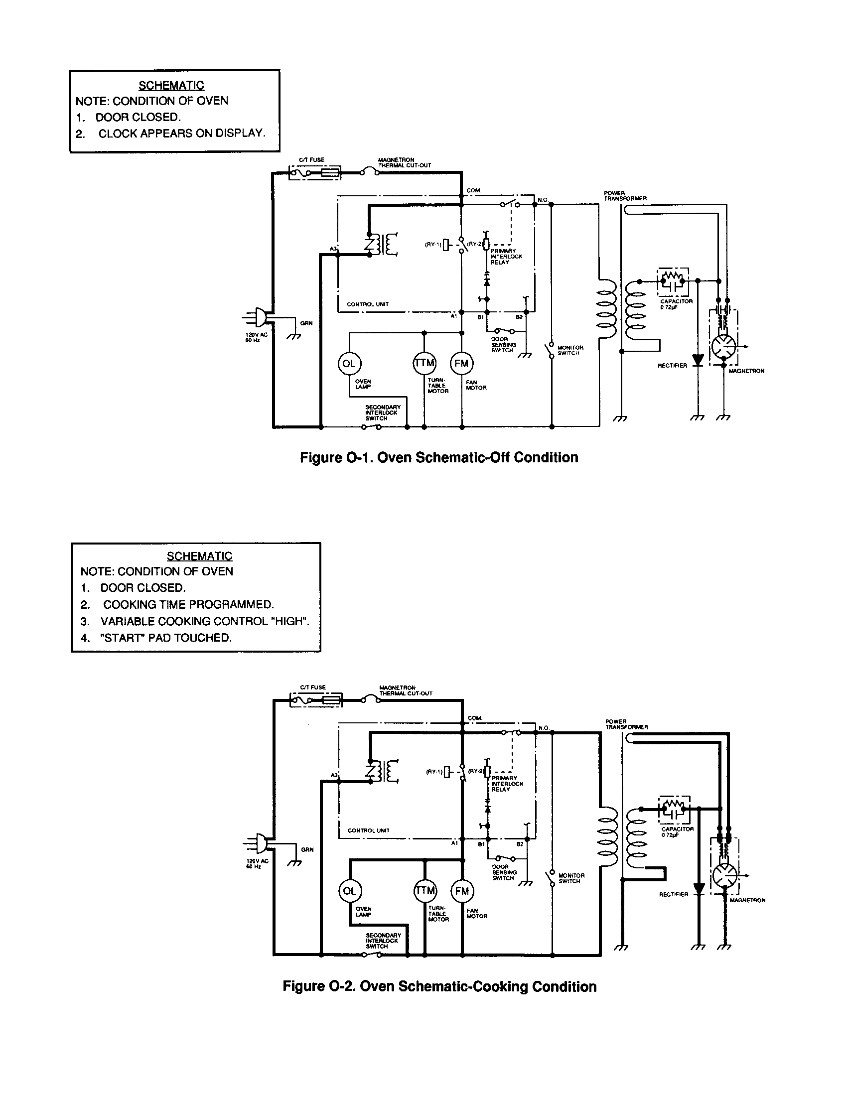 Oven schematic