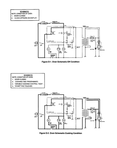 Oven schematic