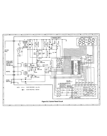 Control panel circuit