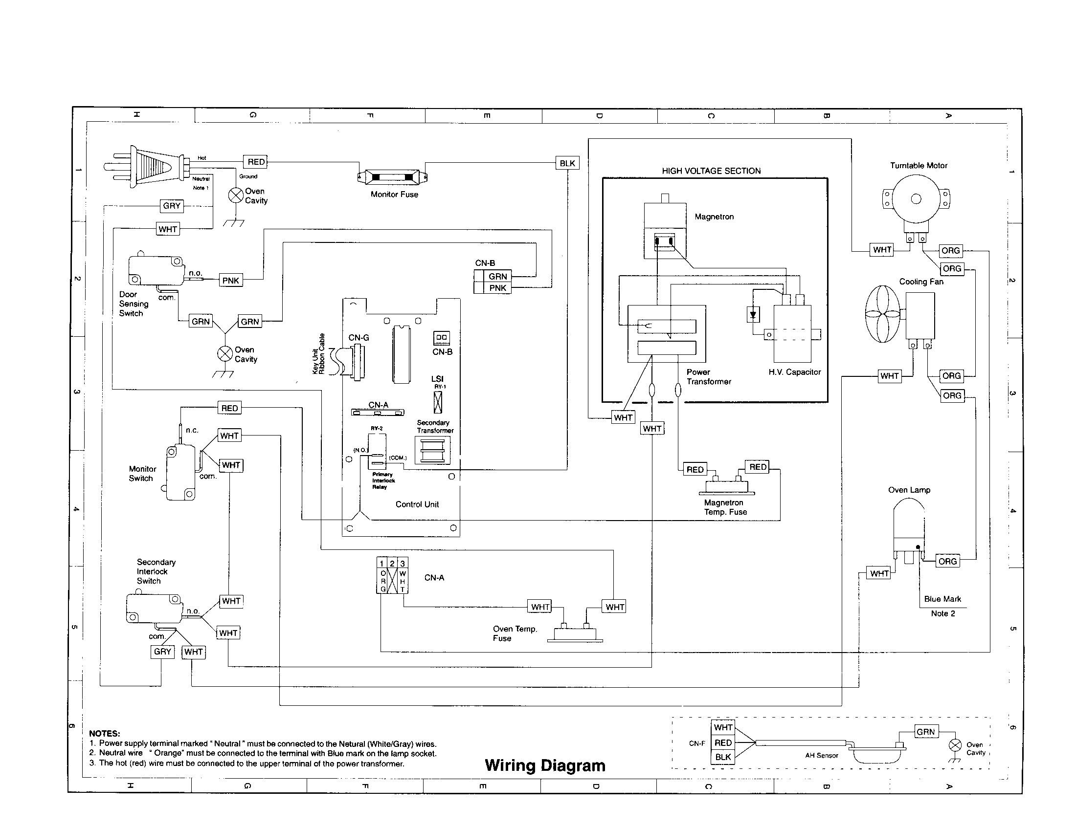 Writing diagram