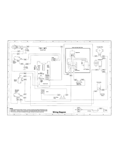 Writing diagram