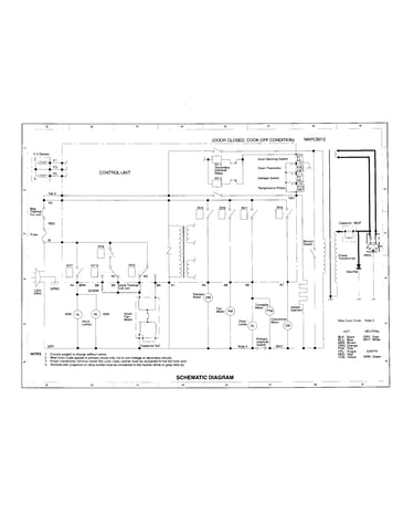 Schematic diagram