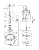 Agitator/basket/tub