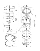 Agitator, basket and tub