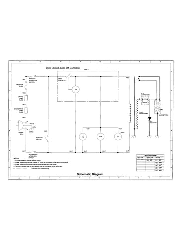 Schematic