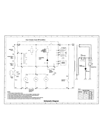 Schematic diagram