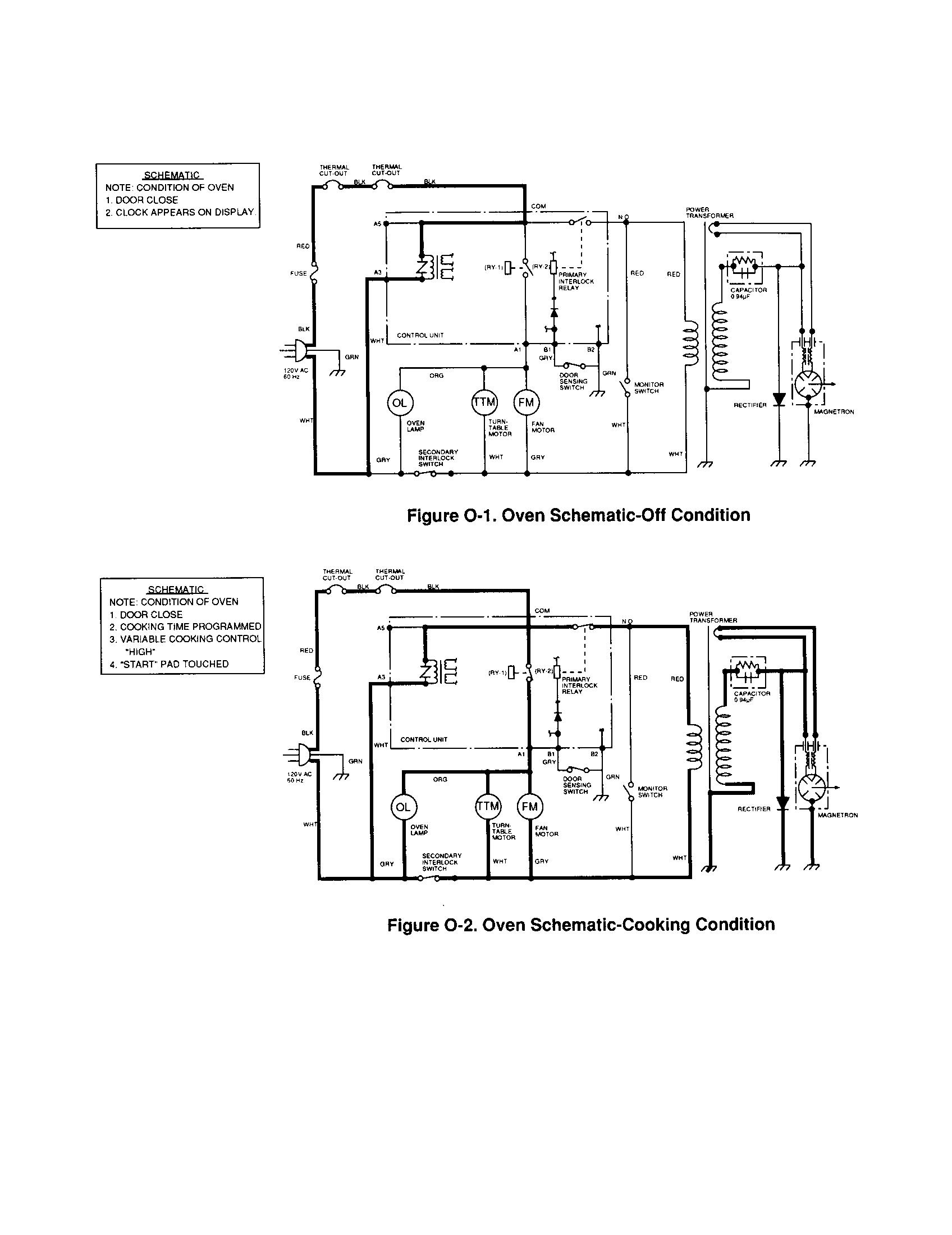 Oven schematic