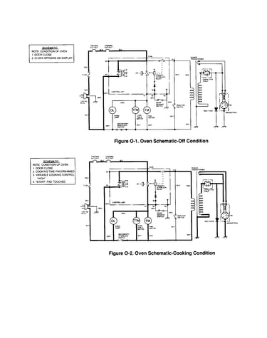 Oven schematic