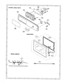 Control panel and door