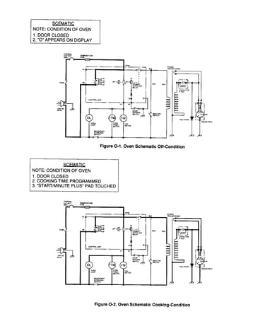Oven schematic