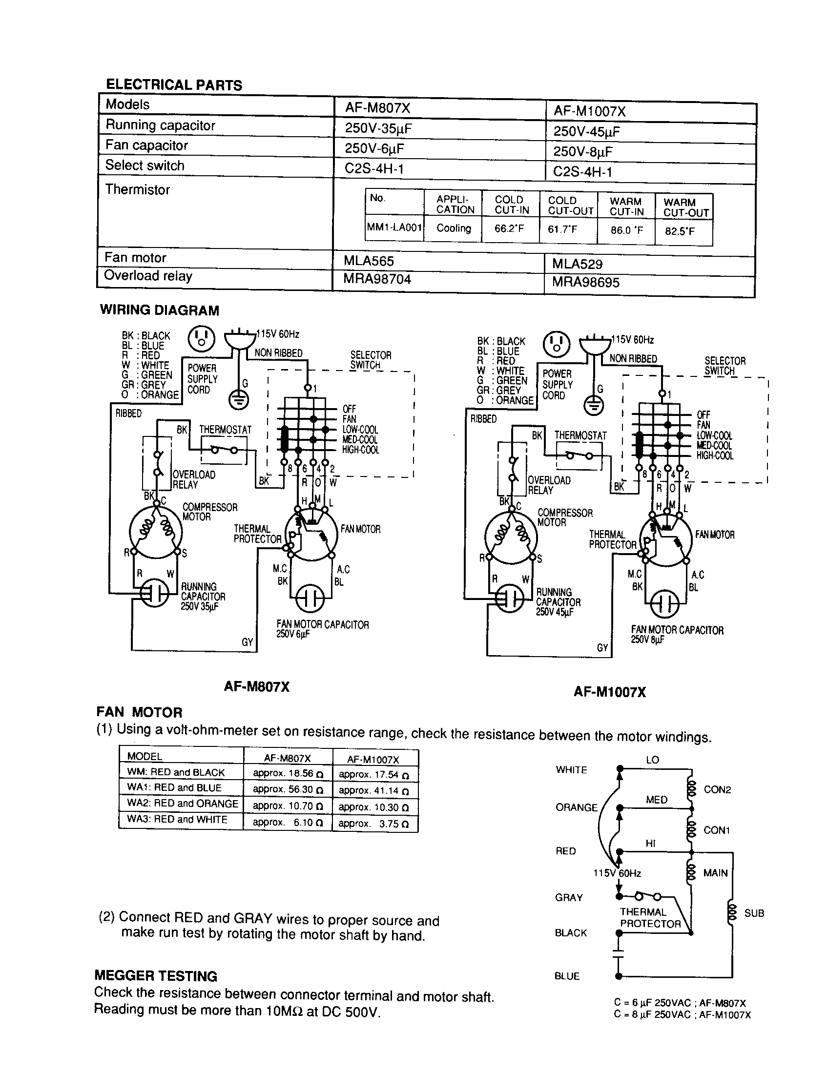 Electrical/fan motor