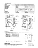 Electrical/fan motor