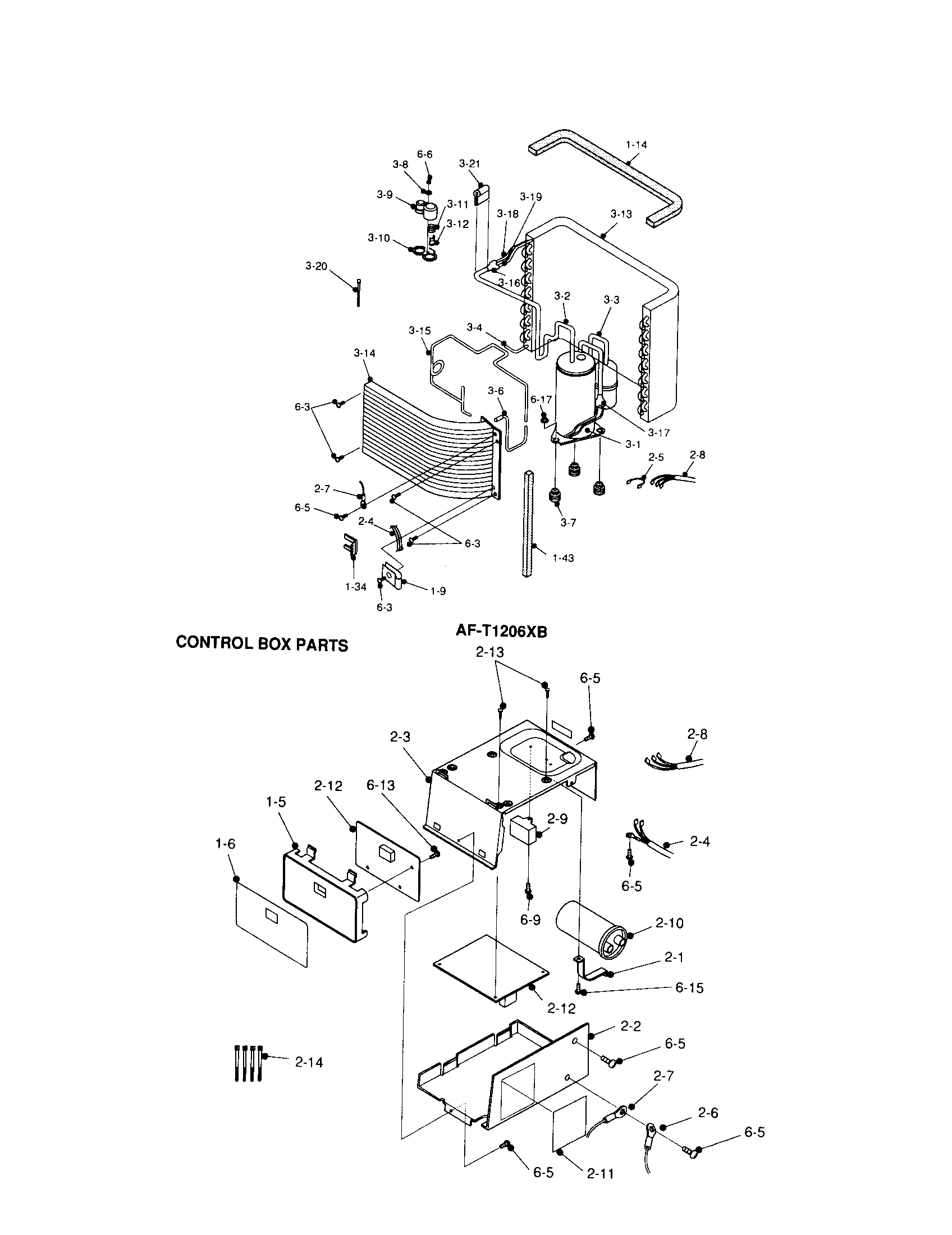 CONTROL BOX