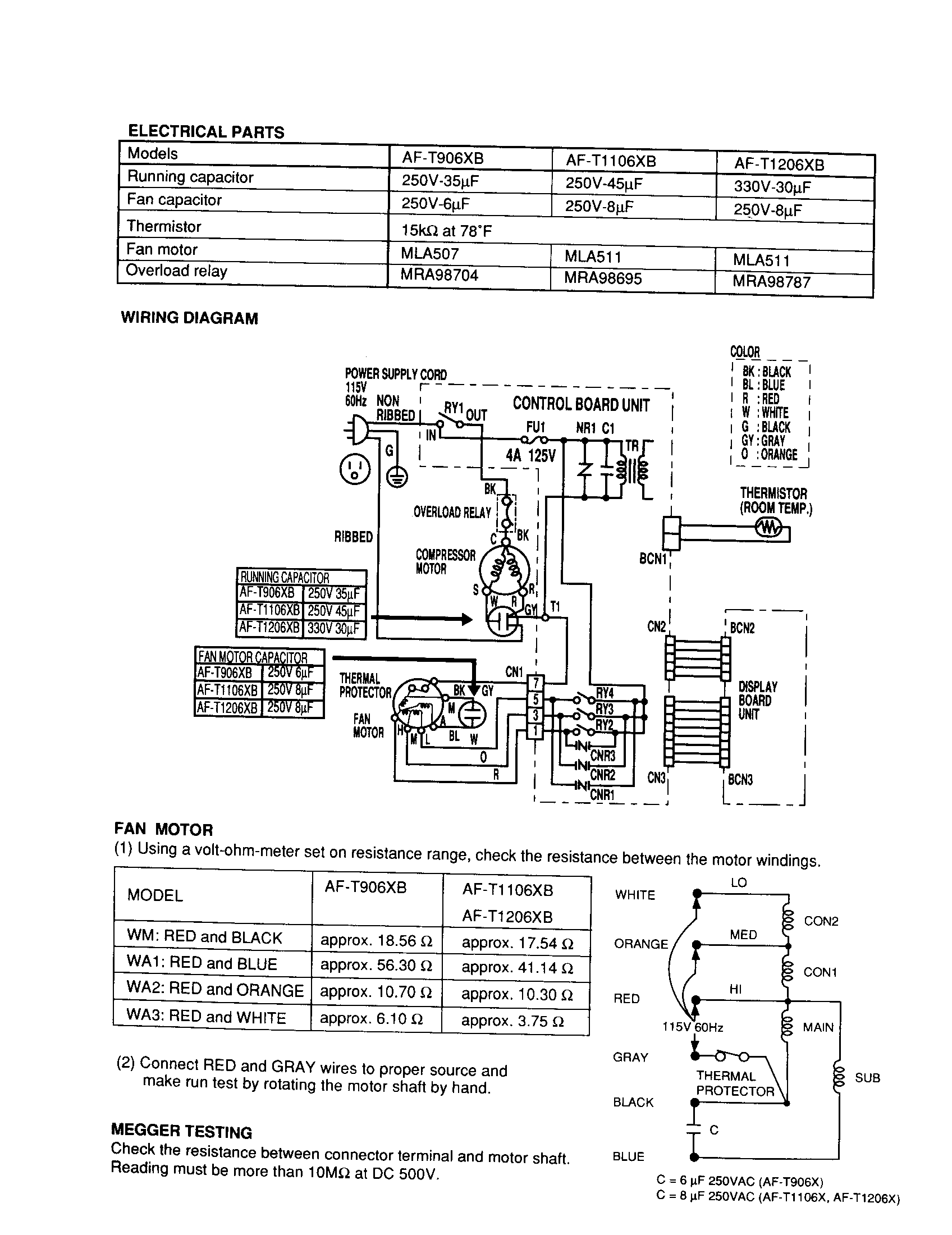 Electrical/fan motor