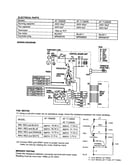 Electrical/fan motor