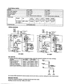 Electrical/fan motor/wiring