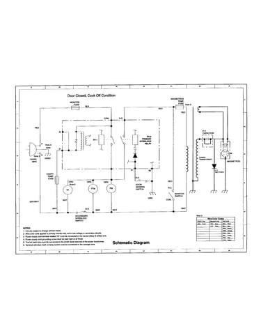 Schematic diagram