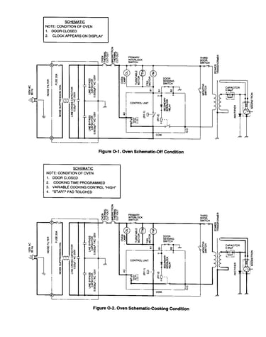 Oven schematic