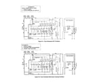 Sharp R-7A95 oven schematic diagram