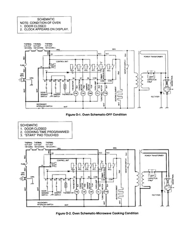 Oven schematic