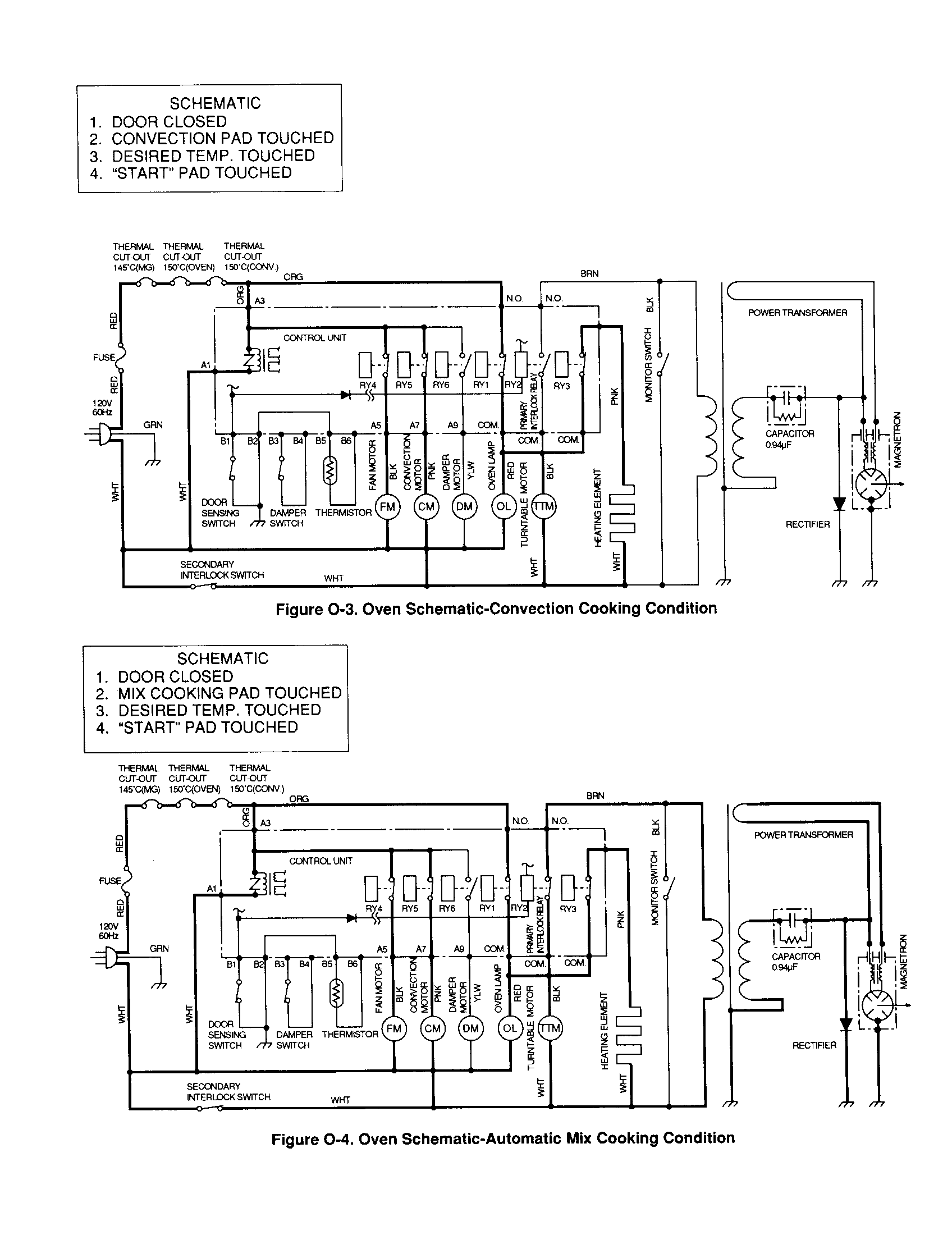 Oven schematic