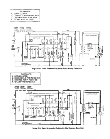 Oven schematic