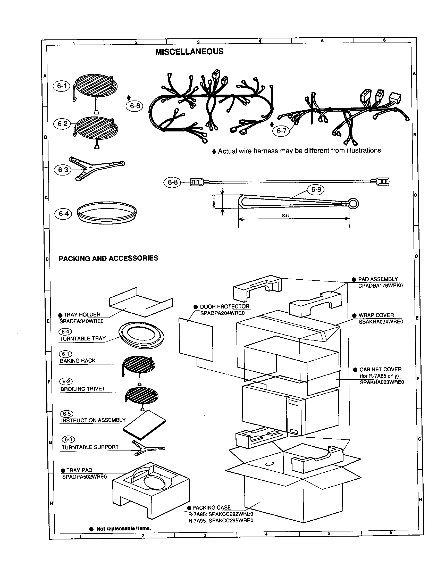 Miscellaneous