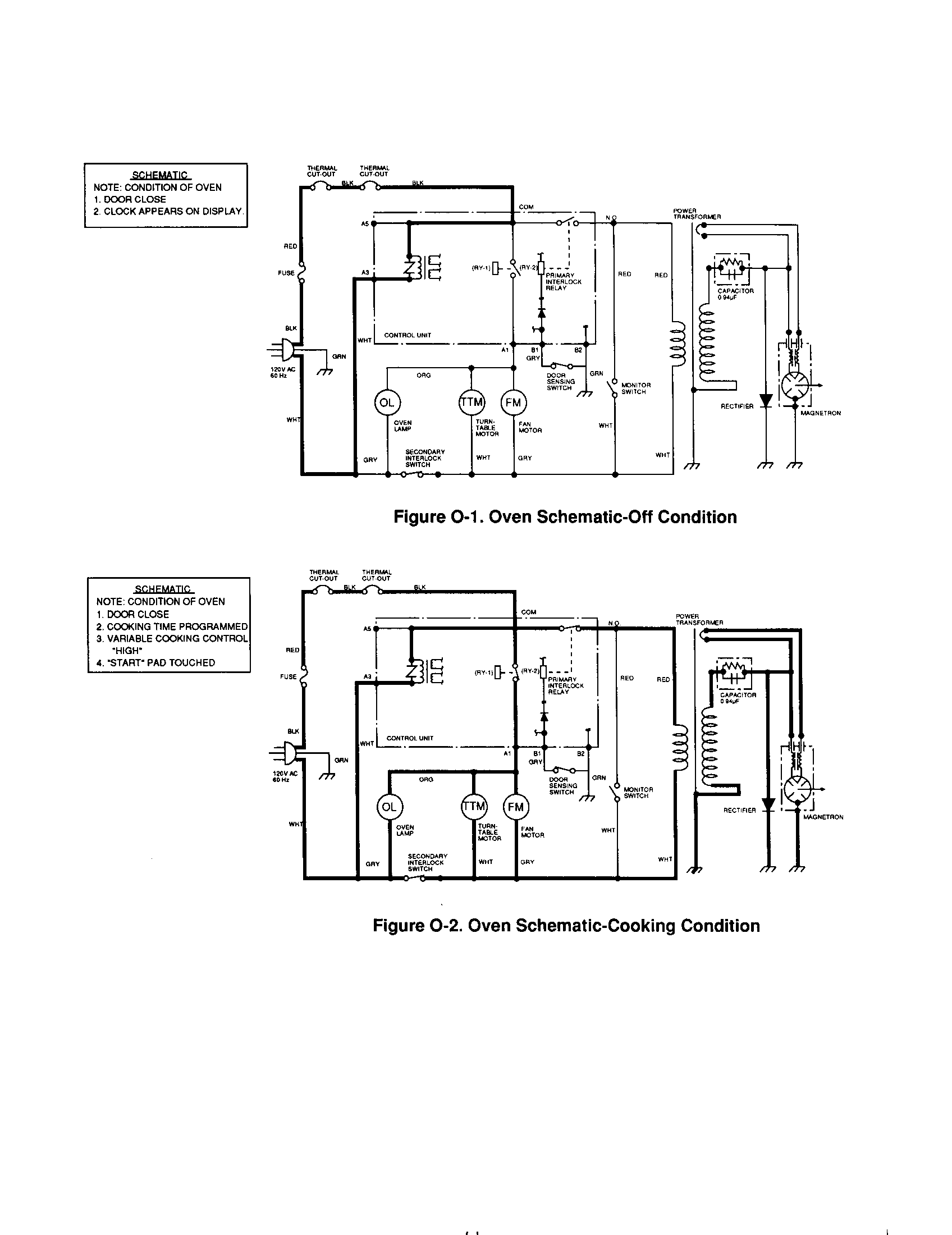 Oven schematic