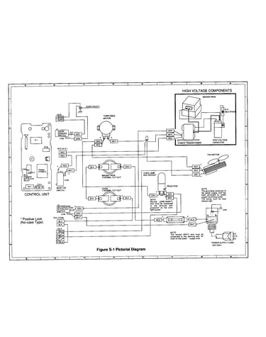 Pictorial diagram