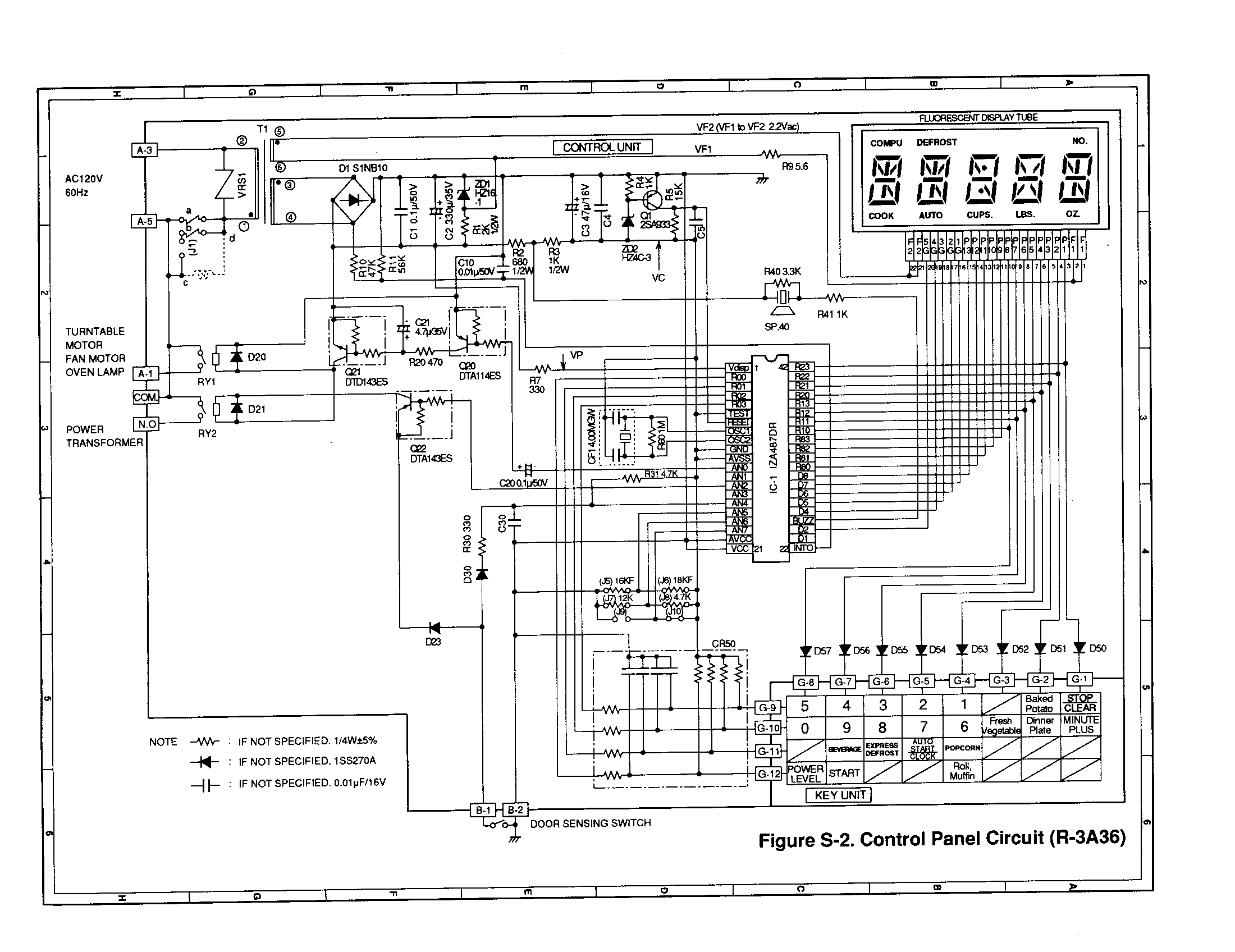 Control panel