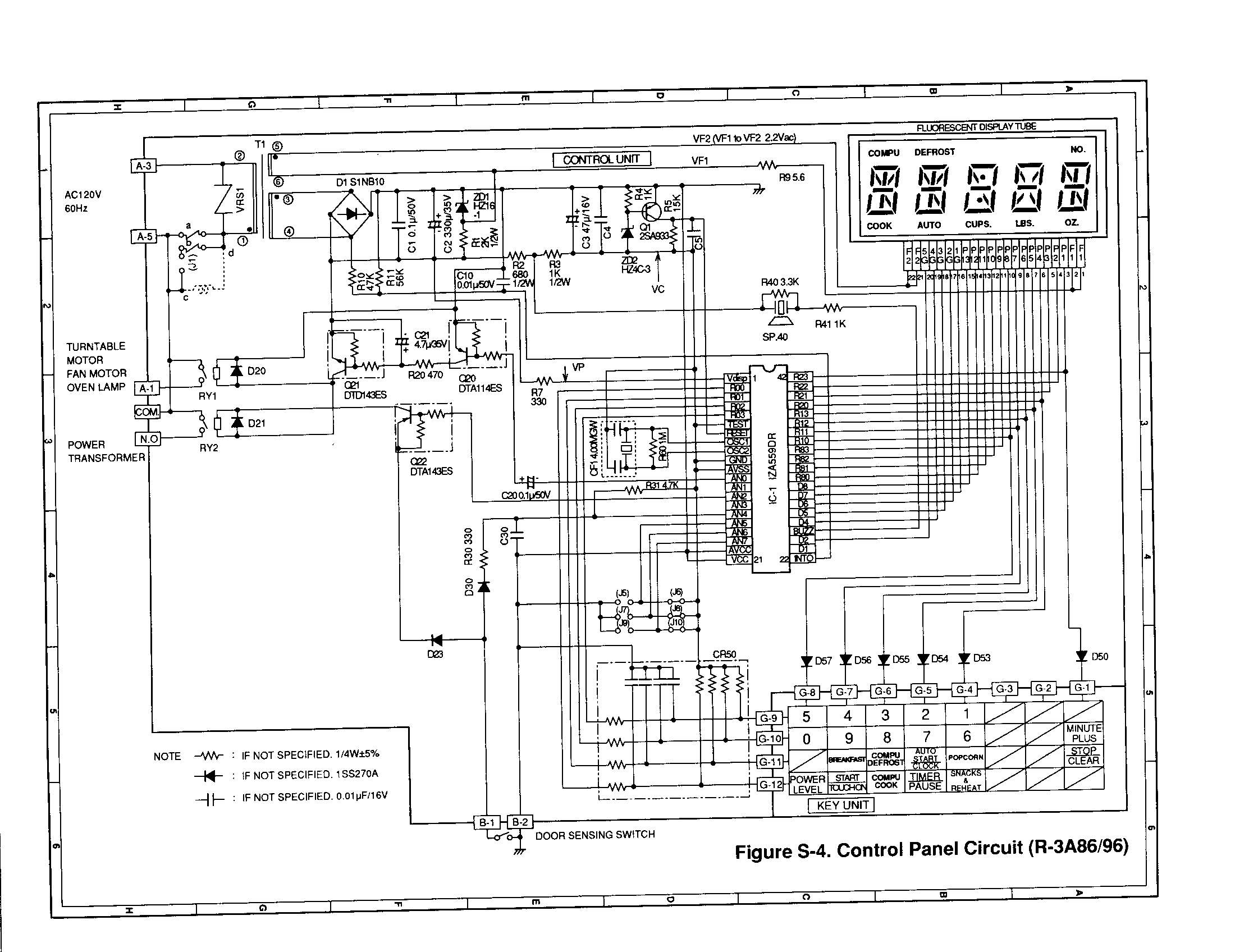 Control panel