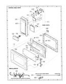 Control panel and door