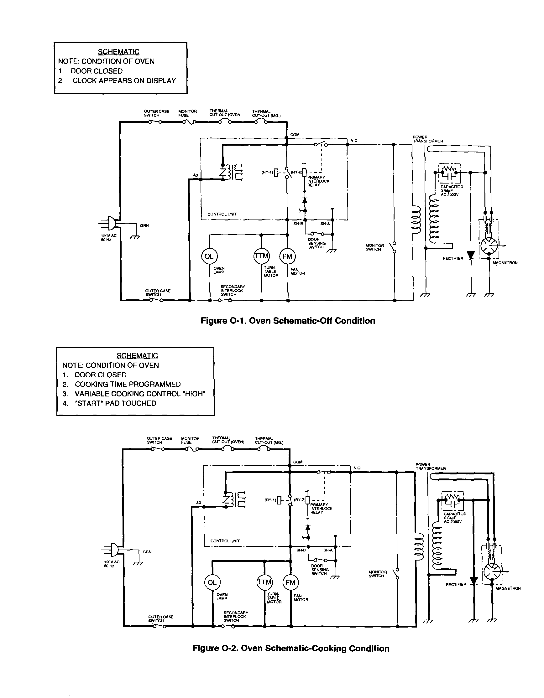 Oven schematic