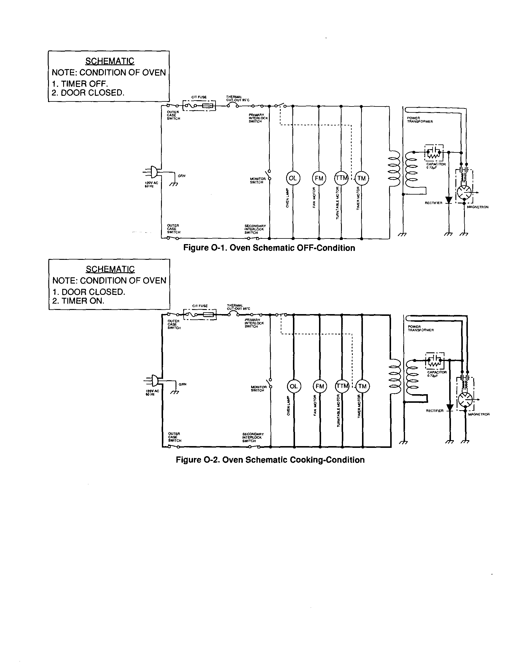 OVEN SCHEMATIC