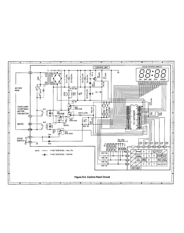 Control panel circuit