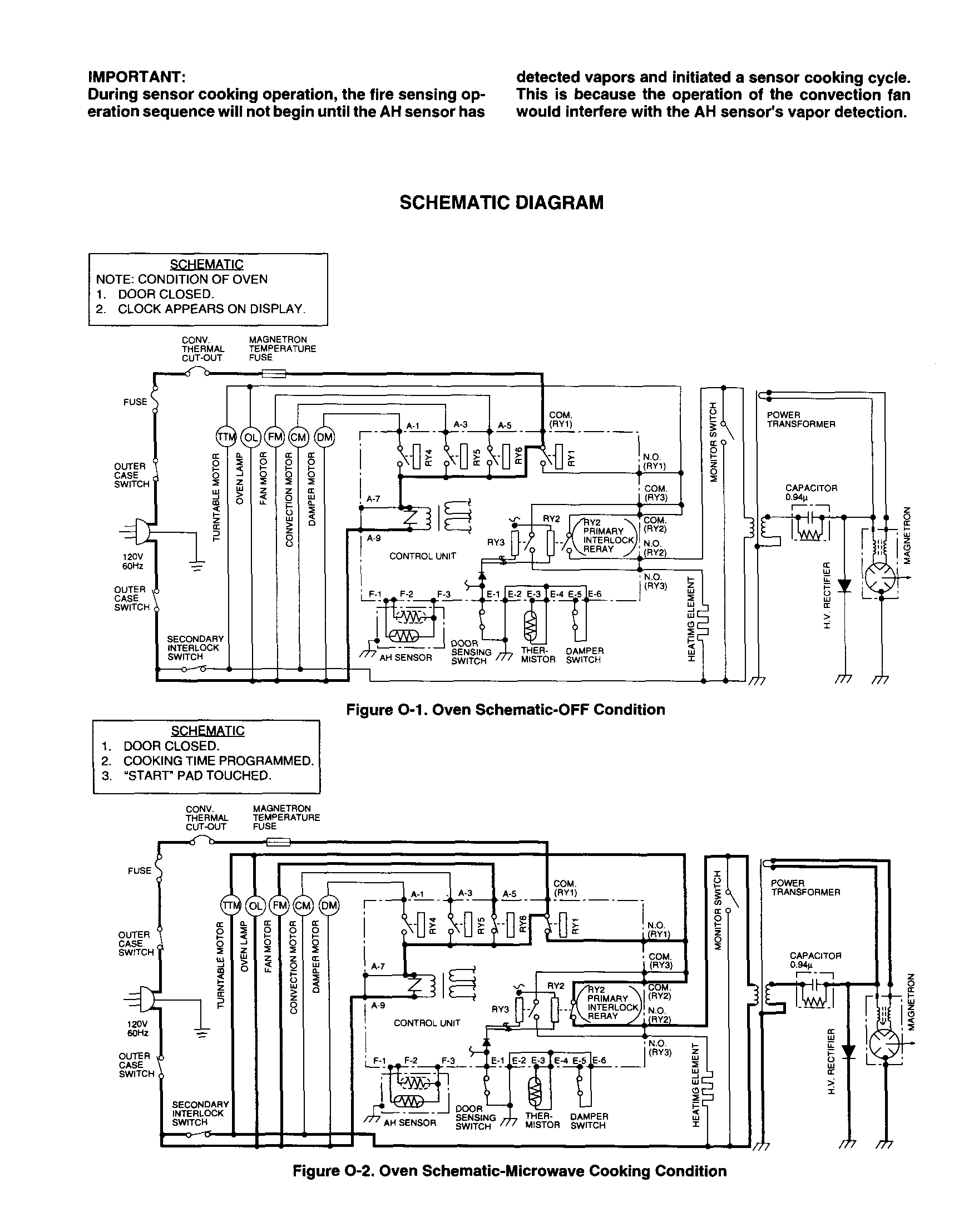 SCHEMATIC DIAGRAM