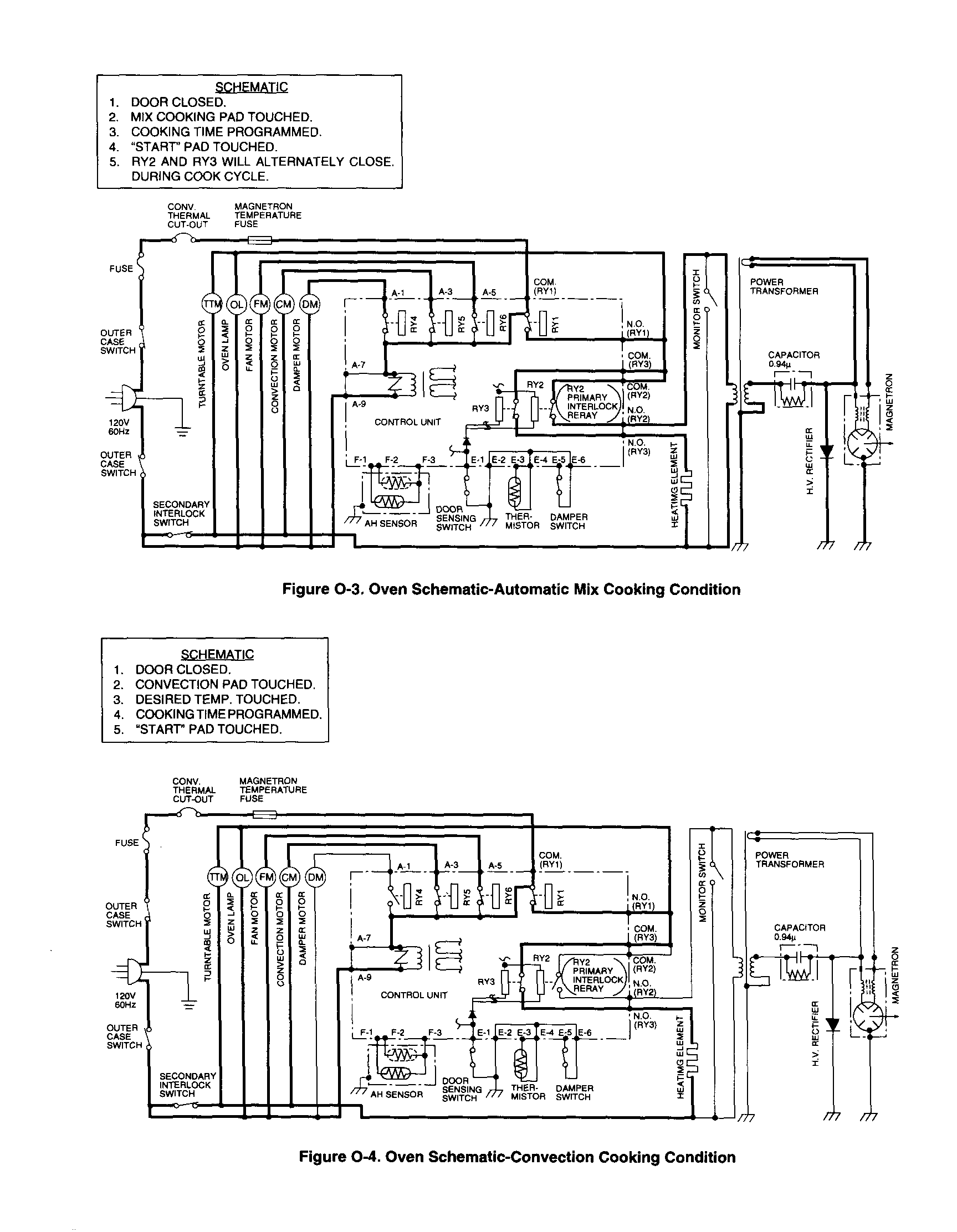 OVEN SCHEMATIC