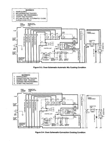 Oven schematic